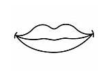 Mouth Coloring Bouche Coloriage Printable sketch template