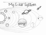 Preschool Planets sketch template