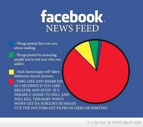 Discover Mass Of Funny Facebook Status And Funny Jokes
