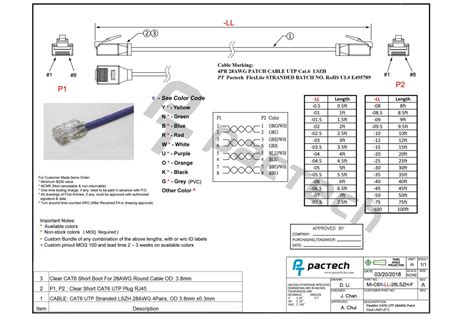 cat patch cable wiring diagram general wiring diagram
