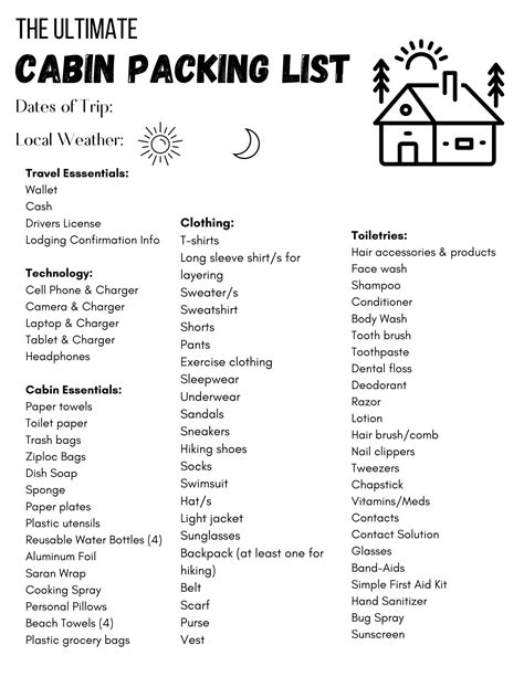 printable camping packing list diocesesaorgbr