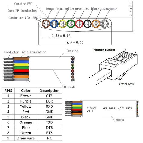 rj cable wiring rj  rj wiring diagram wiring diagram  pinout   specific