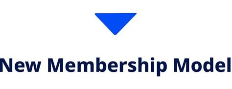 membership model  consumentenbond architect  succeed