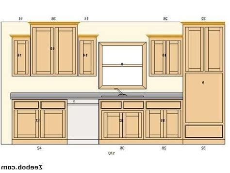 kitchen cabinet design template anipinan kitchen