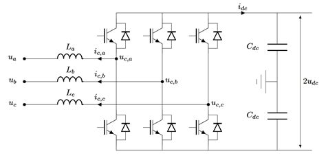 applications  voltage source converters
