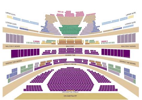 cheapmieledishwashers  elegant vienna state opera seating chart