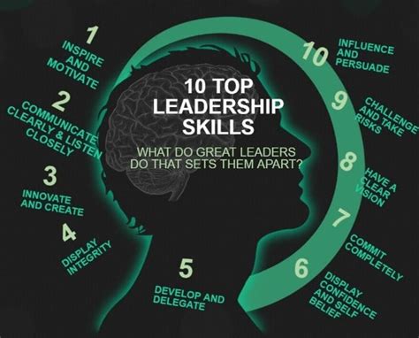 tips  improve  leadership skills     influence