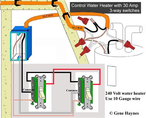 wire   hot water heater