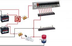 wire  boat beginners guide  diagrams  wire marine boat fuse panel wiring