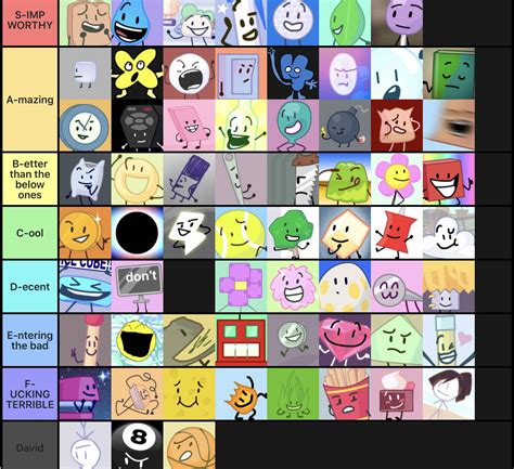 coolioanother tier list bfb characters  battlefordreamisland