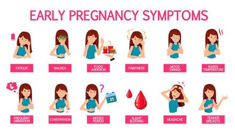 symptoms  pregnancy  early signs penmai community forum