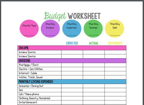 budget templates tools spreadsheets pdfs