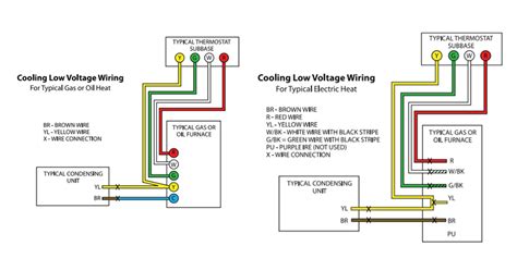 hvac wiring diagram diysise