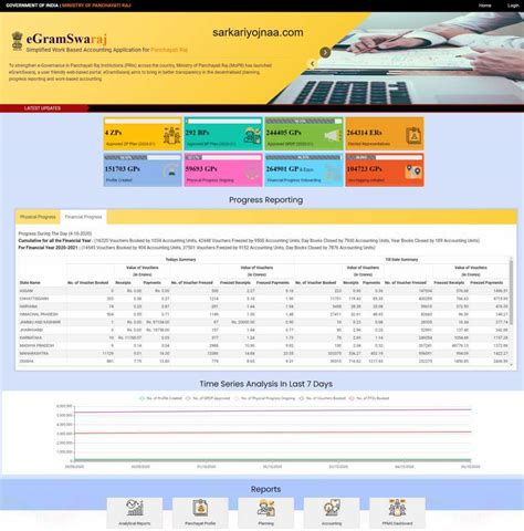 plan   gram swaraj portal app payment status reportplan