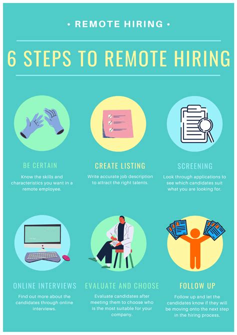 hire remote workers  singapore updated