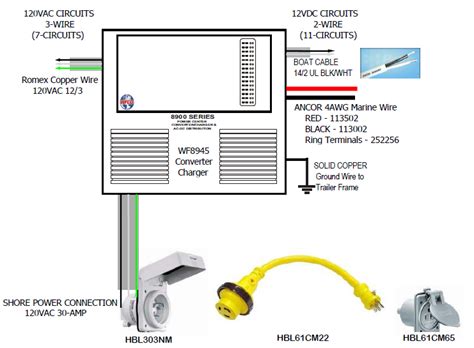 western ultramount  port wiring diagram rv wf replacing  water cooled expanded function