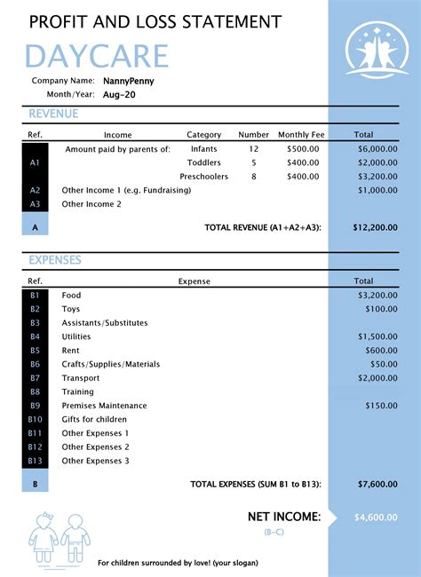 monthly profit  loss template doctemplates