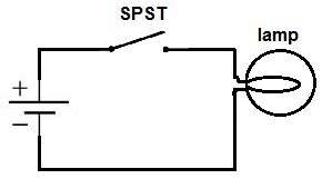 single pole single throw spst switch
