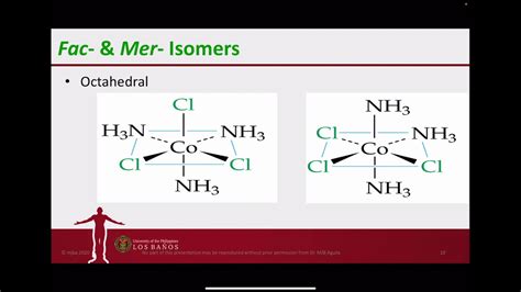 types  isomerism  complexes youtube