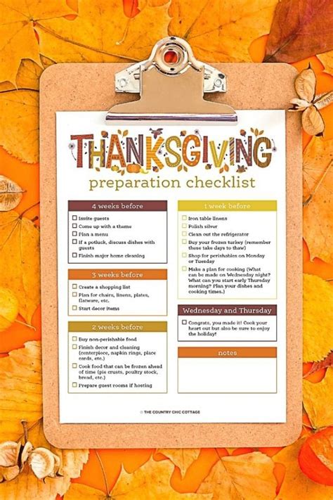 thanksgiving checklist   printable   angie holden