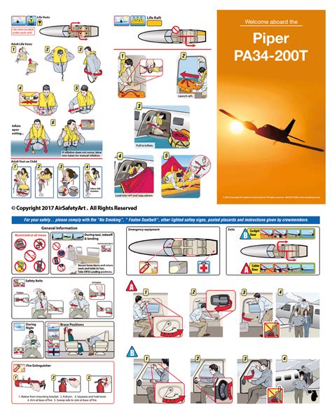 piper pa  seneca safety briefing card air safety art international