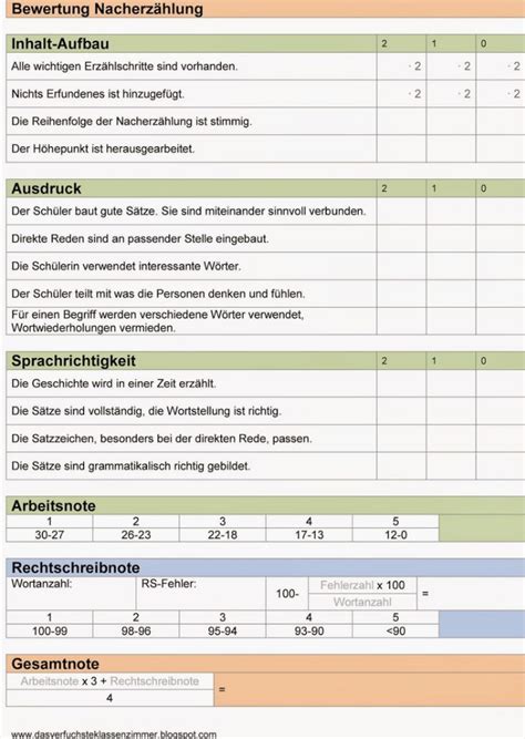 classroom evaluation sheet retelling nacherzaehlung deutsch unterricht