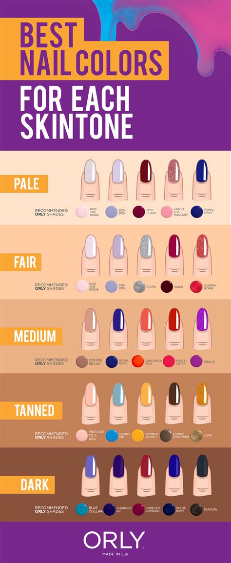 orly tips  nail colors   skin tone shoppurebeauty