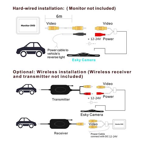 peak backup camera wiring diagram wiring diagram
