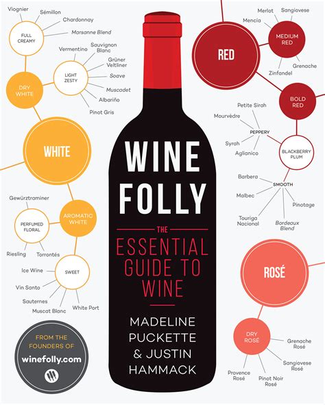 book review wine folly  essential guide  wine book reviews