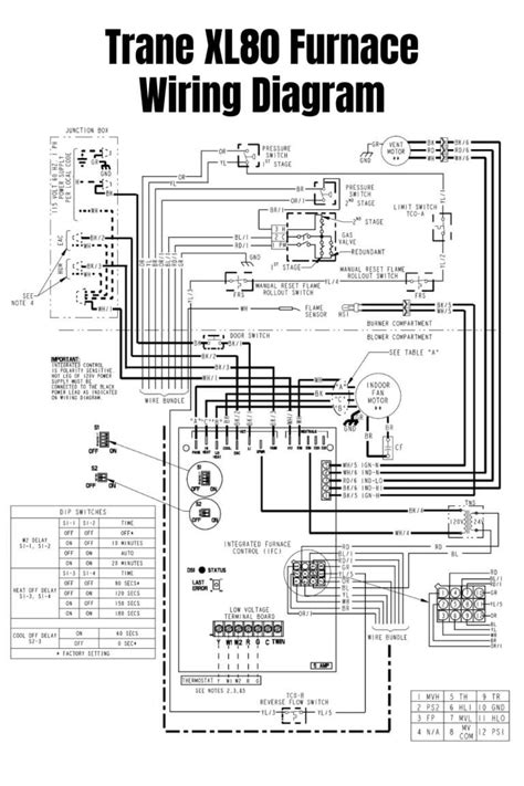 trane xl furnace manual