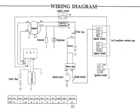 wiring diagram software   wiring diagram sample