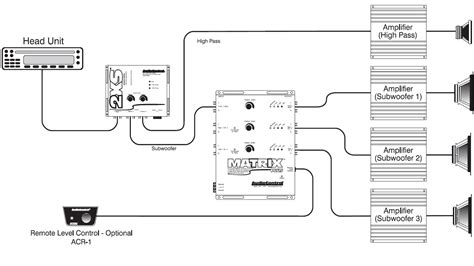 instruction lci wiring diagram