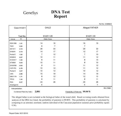 What Does Positive Dna Results Look Like On Paper Blurtit