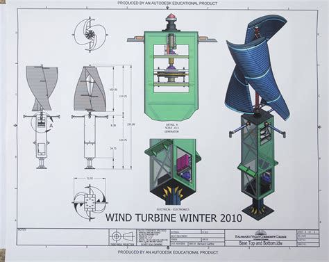 green blog   diy wind turbine generator design