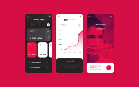 mobile app design challenge figma  uxui  behance