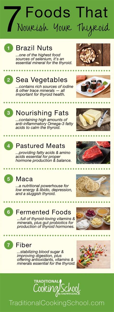 foods  nourish  thyroid   healthy thyroid