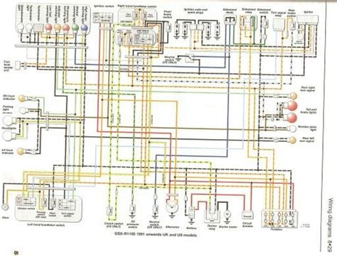 gsxr  wiring harness diagram