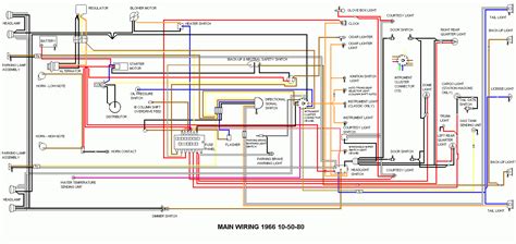 dodge ram wiring diagram wiring diagram