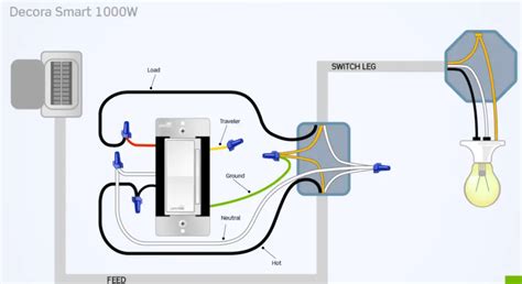 leviton rotary dimmer wiring diagram wiring diagram  schematic