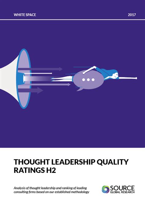 quality ratings  thought leadership       source global research