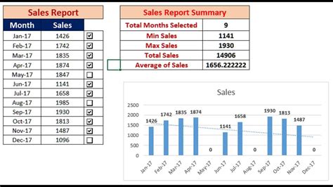 Excel Mis Report With Check Box Control Hindi Youtube