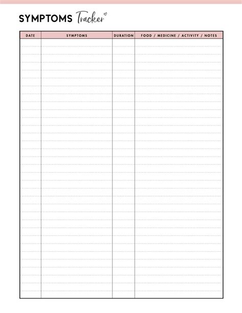 symptom tracker printable  world  printables