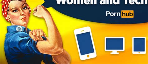 80 Kobiet Odwiedza Pornhub Ze Smartfonów I Tabletów Antyradio