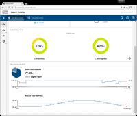 sma data manager  edmm  energetik