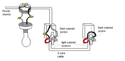 simple steps    wire  wall switch   light warisan lighting