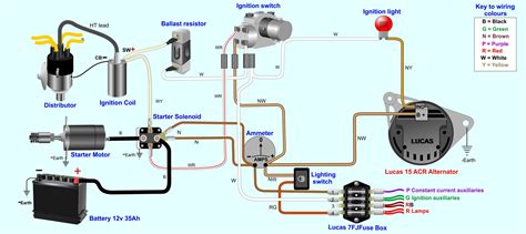 lucas acr alternator wiring diagram inspireya