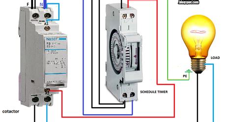 diagram   manual contactor switch wireing diagram mydiagramonline