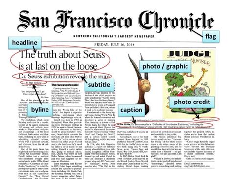 article   san francisco chronicle  pictures  captions