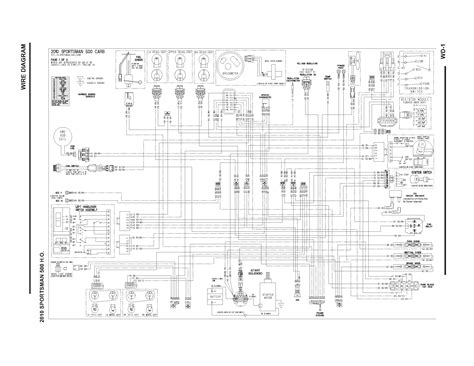 diagram polaris sportsman  electrical diagram mydiagramonline