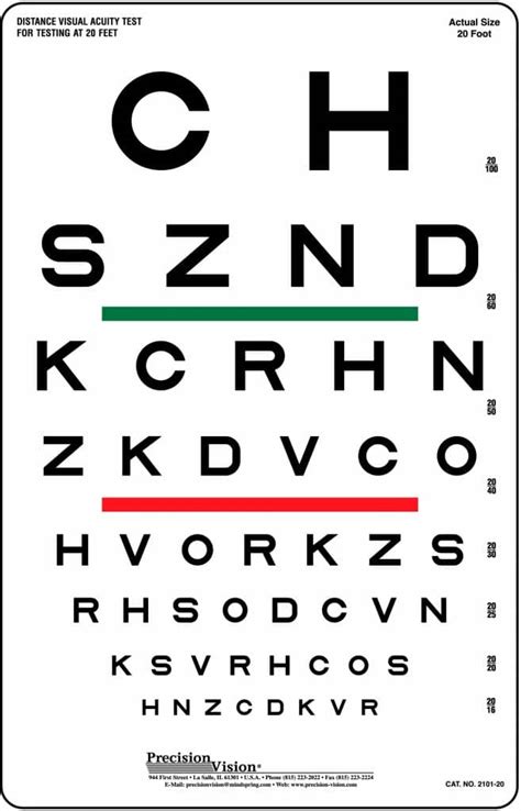 sloan striped visual acuity chart precision vision